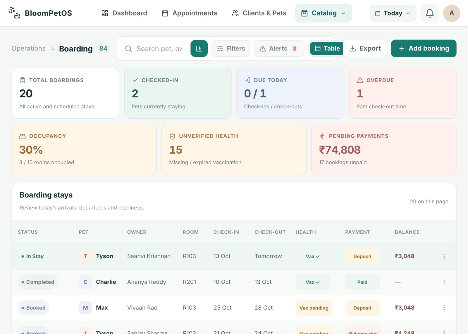 Boarding operations with occupancy, health and payments